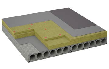 considerations of Lanes End flat roofing insulation
